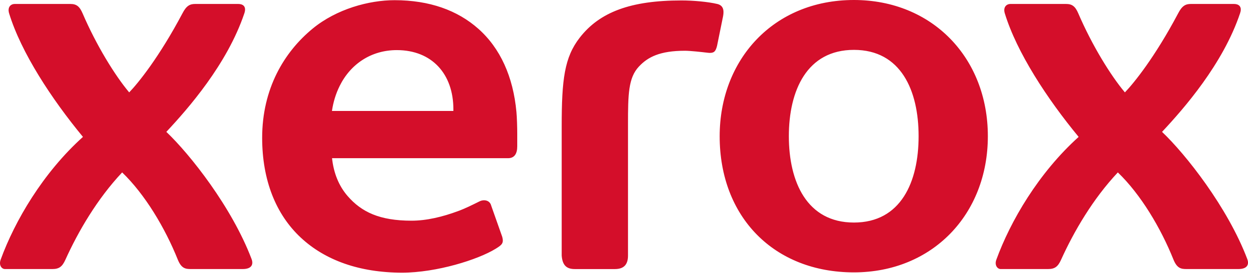 xerox-authorized-sales-agent